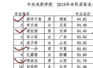 吃瓜吃刀,揭秘娱乐圈的甜蜜与苦涩