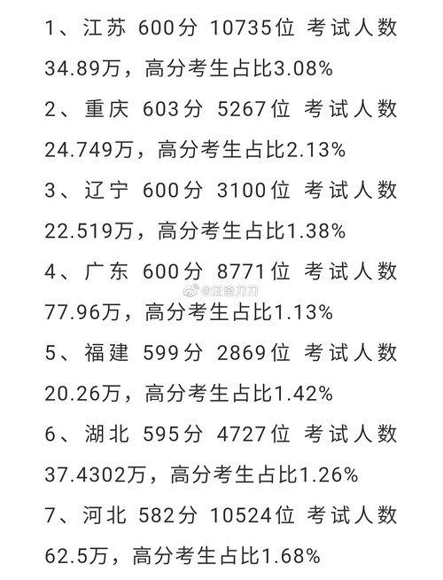 吃瓜吃刀,揭秘娱乐圈的甜蜜与苦涩  第2张