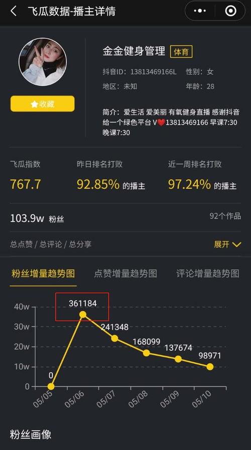 哪能搜到吃瓜视频,揭秘“吃瓜视频”生成背后的秘密  第3张