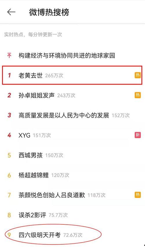 吃瓜看热搜解说  第2张